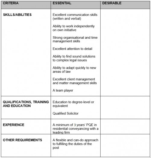 Table v2 Table v2
