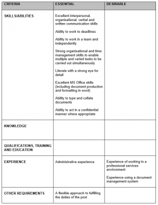 Legal PA Job Description table Legal PA Job Description table