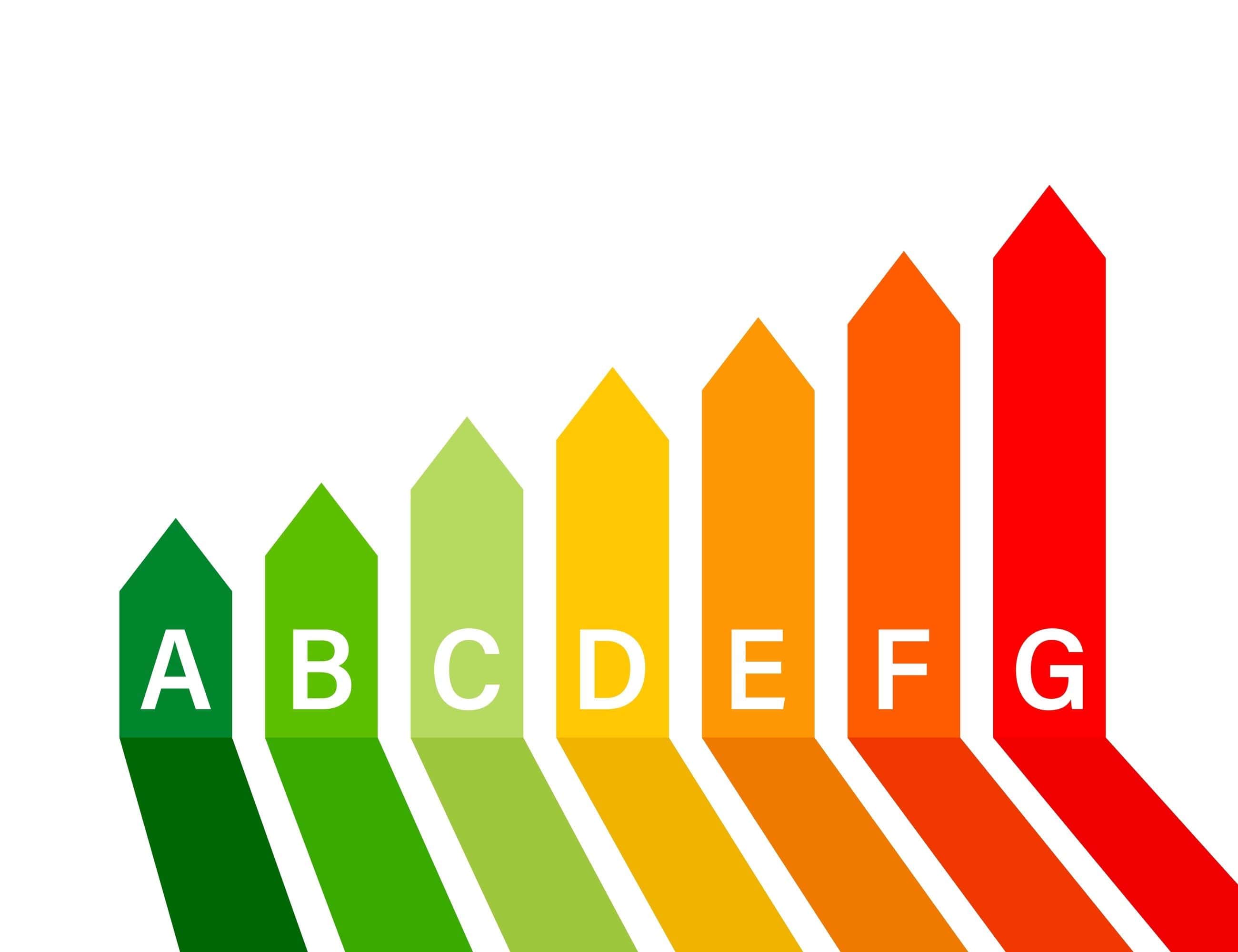 Minimum Energy Efficiency Standards 2023 Myerson