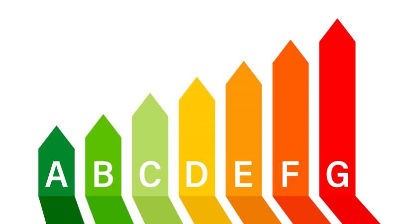 Minimum Energy Efficiency Standards 2023 - Is Your Commercial Property Ready?