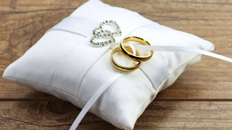 Why Estate Planning Is Just as Important as Wedding Planning