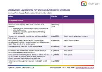 Employment Law Reform Key Dates and Actions for Employers Guide