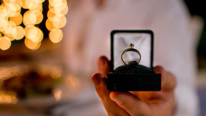Pre-Nups, Post-Nups and the Christmas Proposal: Why You Shouldn’t Wait Until the Wedding to Talk About Them