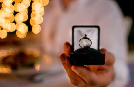 Pre Nups Post Nups and the Christmas Proposal  Why You Shouldnt Wait Until the Wedding to Talk About Them
