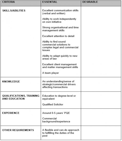Commercial Solicitors Commercial Solicitors