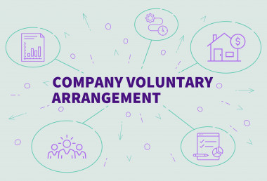Are CVA’s Unfairly Prejudicing Landlords?